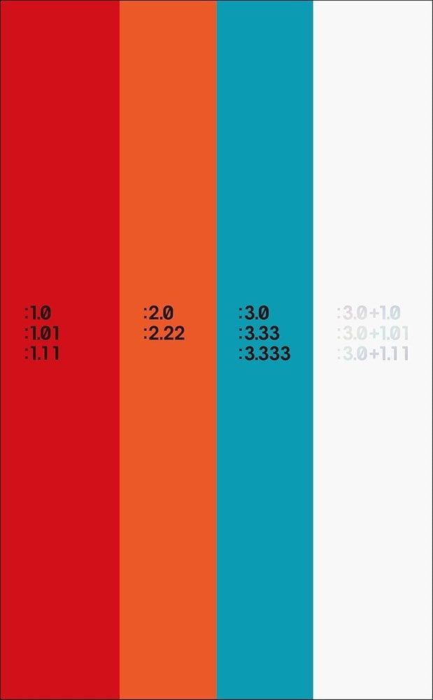 『ヱヴァンゲリヲン新劇場版』+『シン・エヴァンゲリオン劇場版』 Complete Blu-ray BOX